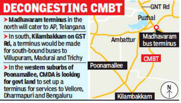 Third Bus Terminus Poonamallee