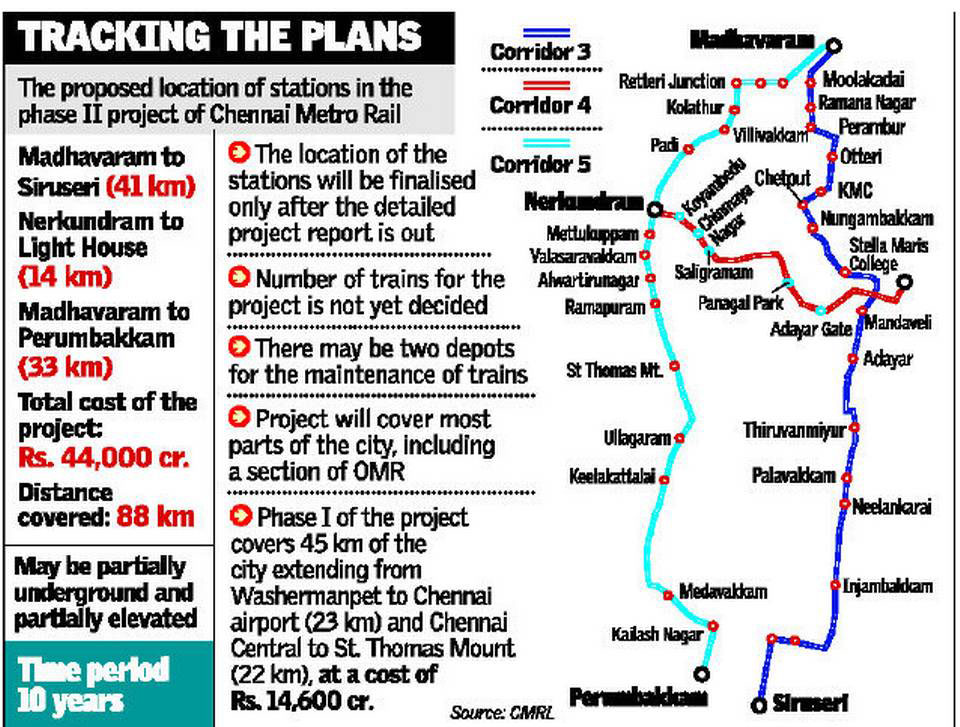 Chennai Metro Phase II